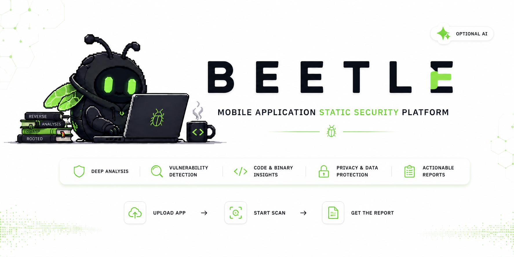 Beetle — Mobile Application Static Security Platform, Explained